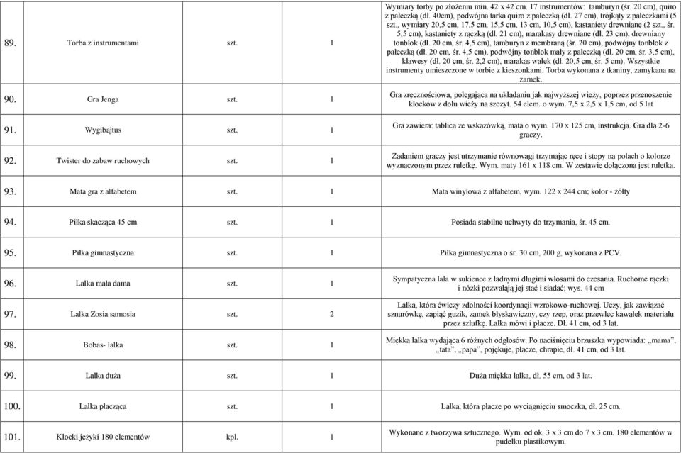 5,5 cm), kastaniety z rączką (dł. 21 cm), marakasy drewniane (dł. 23 cm), drewniany tonblok (dł. 20 cm, śr. 4,5 cm), tamburyn z membraną (śr. 20 cm), podwójny tonblok z pałeczką (dł. 20 cm, śr. 4,5 cm), podwójny tonblok mały z pałeczką (dł.