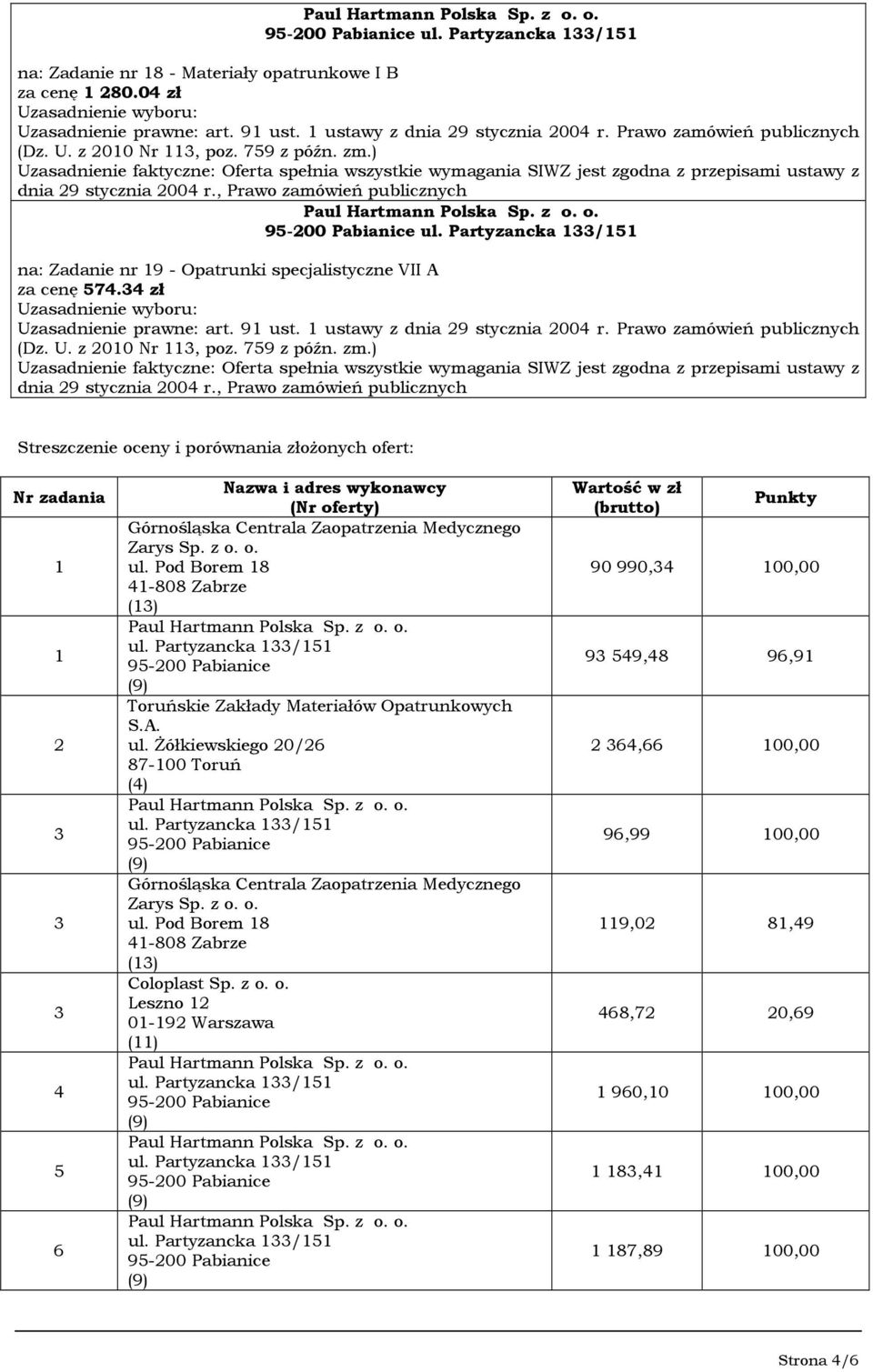 Zakłady Materiałów Opatrunkowych S.A. ul. Żółkiewskiego 20/26 (4) () Coloplast Sp. z o.