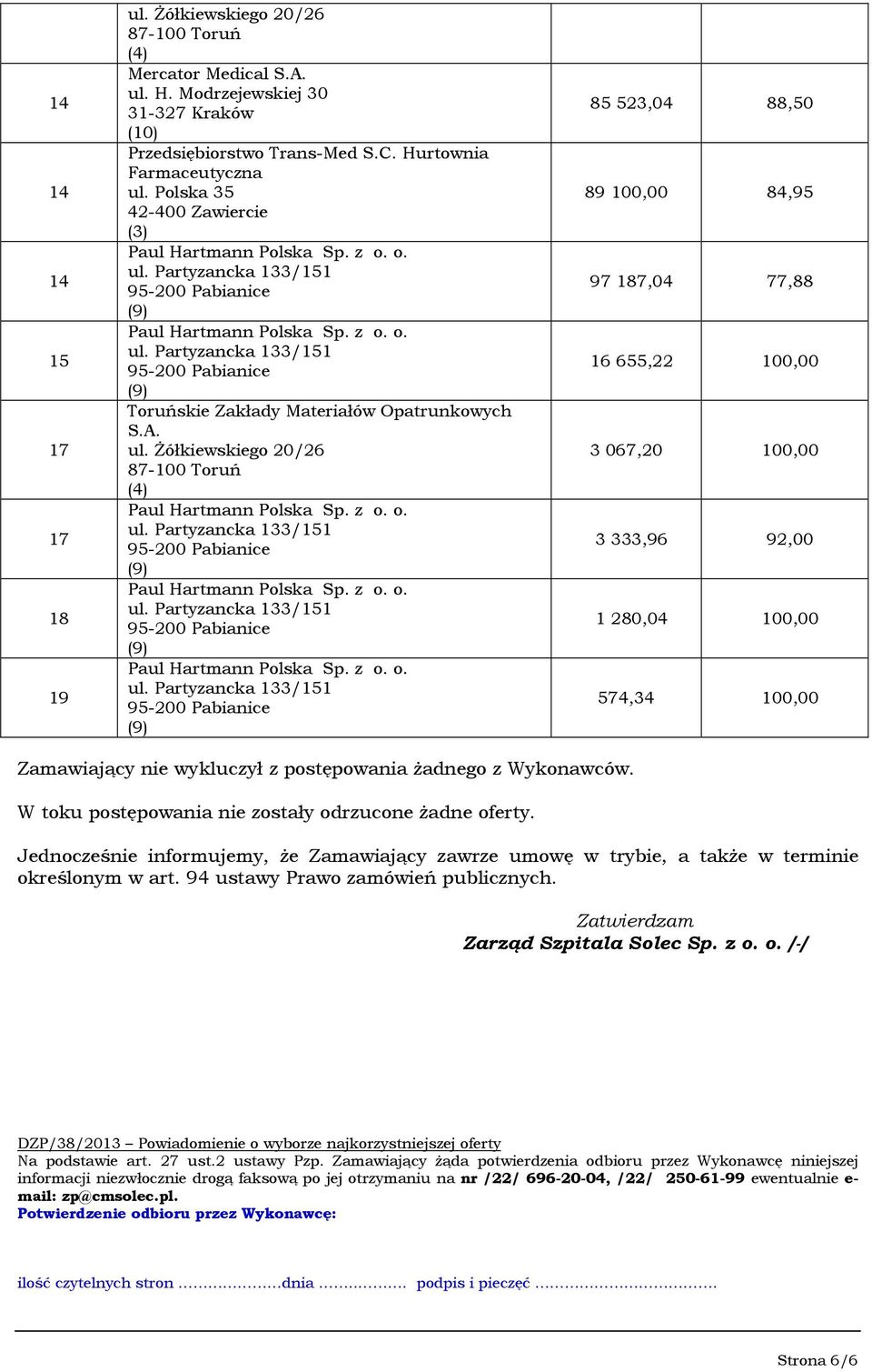 Żółkiewskiego 20/26 (4) 85523,04 88,50 89100,00 84,95 97187,04 77,88 16655,22 100,00 3067,20 100,00 3333,96 92,00 1280,04 100,00 574,34 100,00 Zamawiający nie wykluczył z postępowania żadnego z