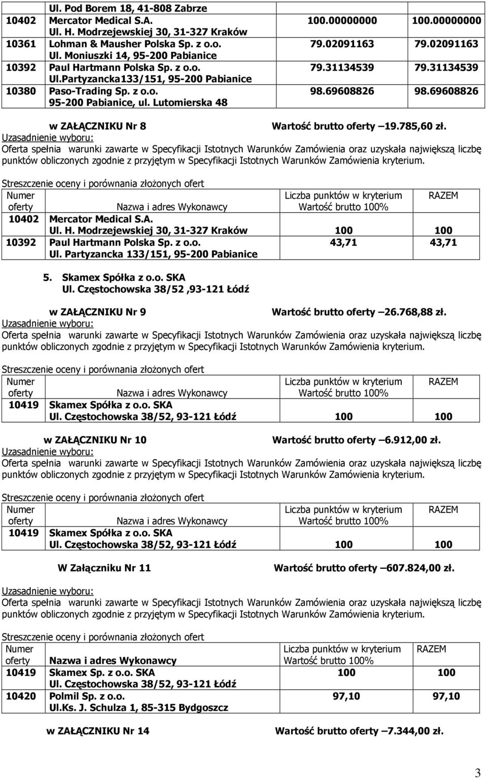 Partyzancka 133/151, 95-200 Pabianice 43,71 43,71 5. Skamex Spółka z o.o. SKA Ul. Częstochowska 38/52,93-121 Łódź w ZAŁĄCZNIKU Nr 9 Wartość brutto 26.768,88 zł. Ul. Częstochowska 38/52, 93-121 Łódź w ZAŁĄCZNIKU Nr 10 Wartość brutto 6.