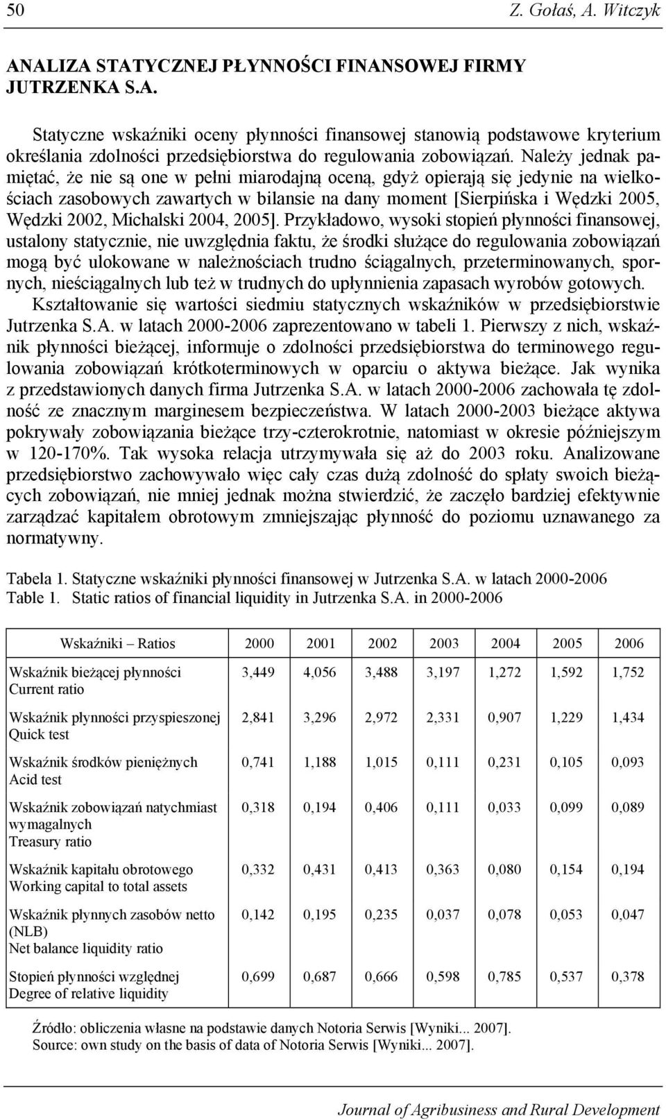 Michalski 2004, 2005].