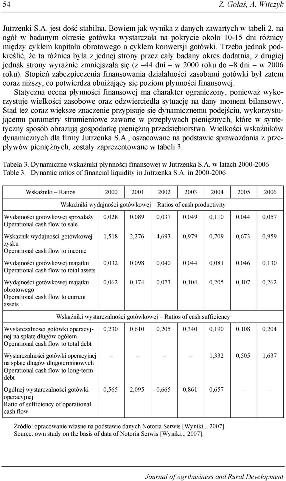 Trzeba jednak podkreślić, że ta różnica była z jednej strony przez cały badany okres dodatnia, z drugiej jednak strony wyraźnie zmniejszała się (z 44 dni w 2000 roku do 8 dni w 2006 roku).
