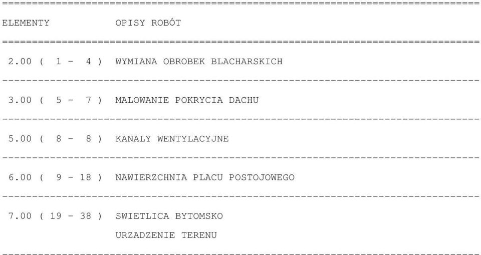 00 ( 1-4 ) WYMIANA OBROBEK BLACHARSKICH 3.00 ( 5-7 ) MALOWANIE POKRYCIA DACHU 5.