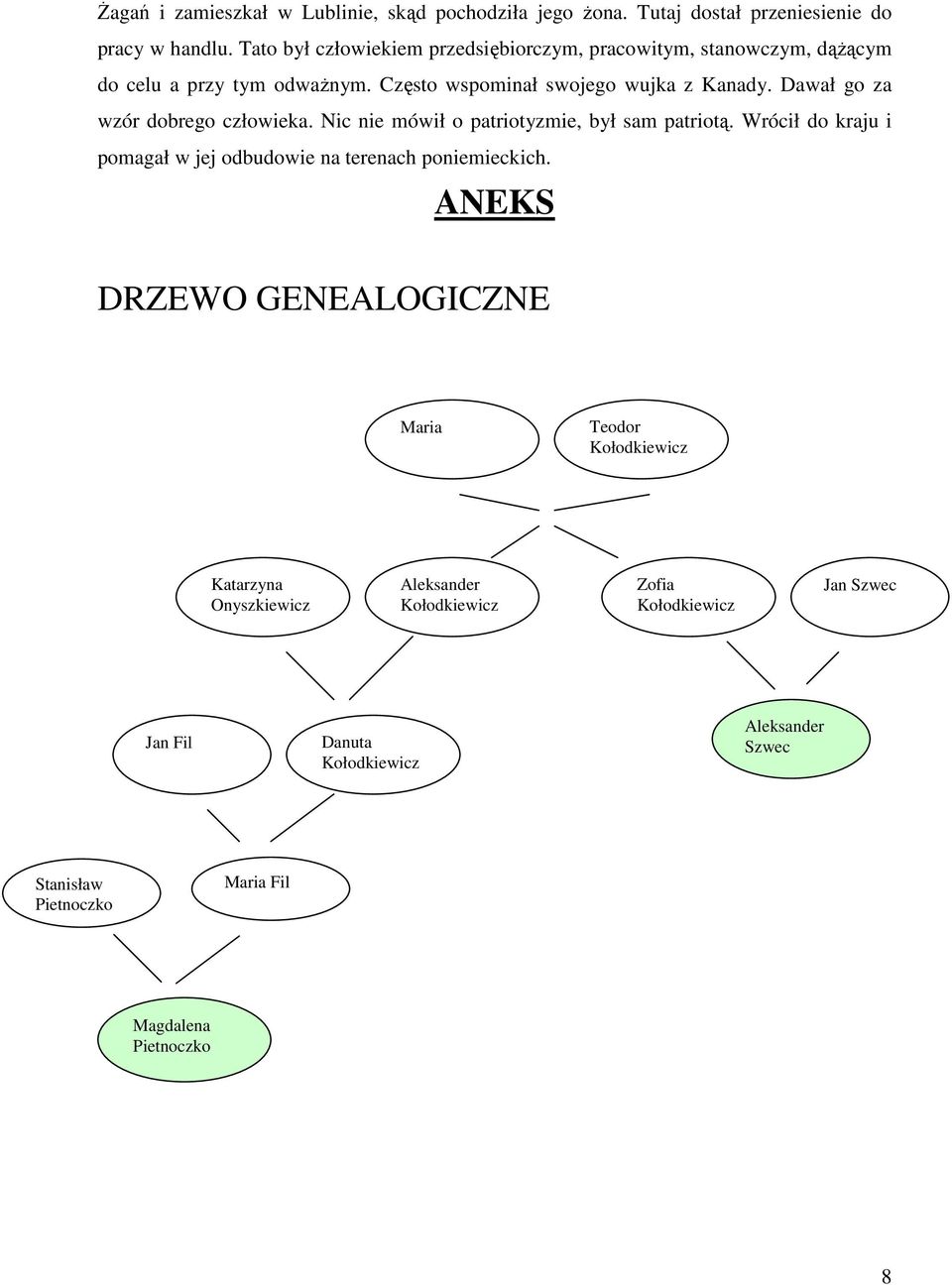 Dawał go za wzór dobrego człowieka. Nic nie mówił o patriotyzmie, był sam patriotą. Wrócił do kraju i pomagał w jej odbudowie na terenach poniemieckich.
