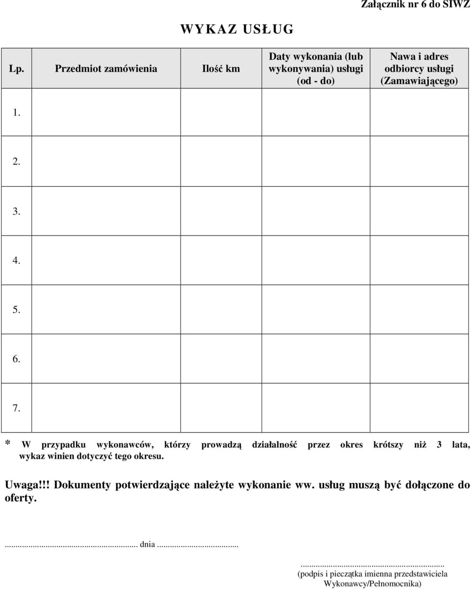 (Zamawiającego) 1. 2. 3. 4. 5. 6. 7.