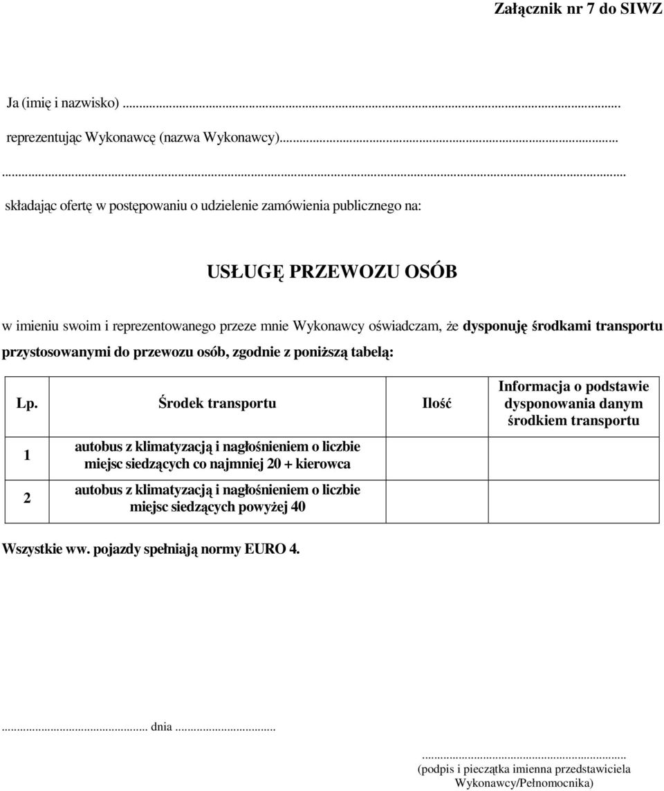 środkami transportu przystosowanymi do przewozu osób, zgodnie z poniŝszą tabelą: Lp.