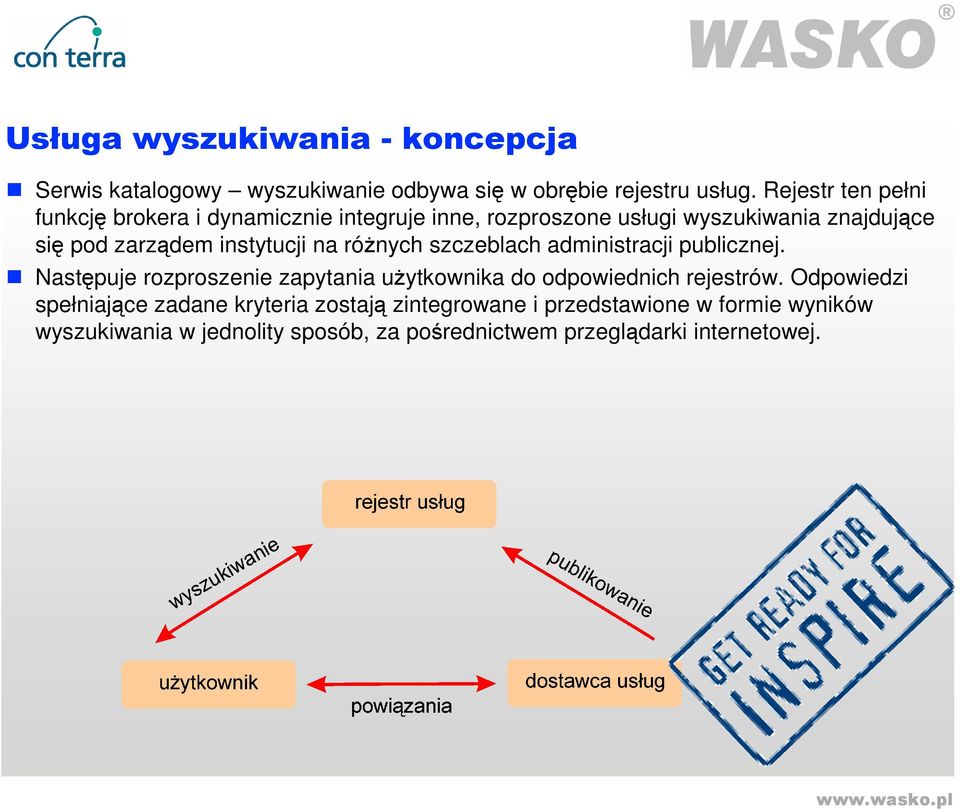 instytucji na rónych szczeblach administracji publicznej.