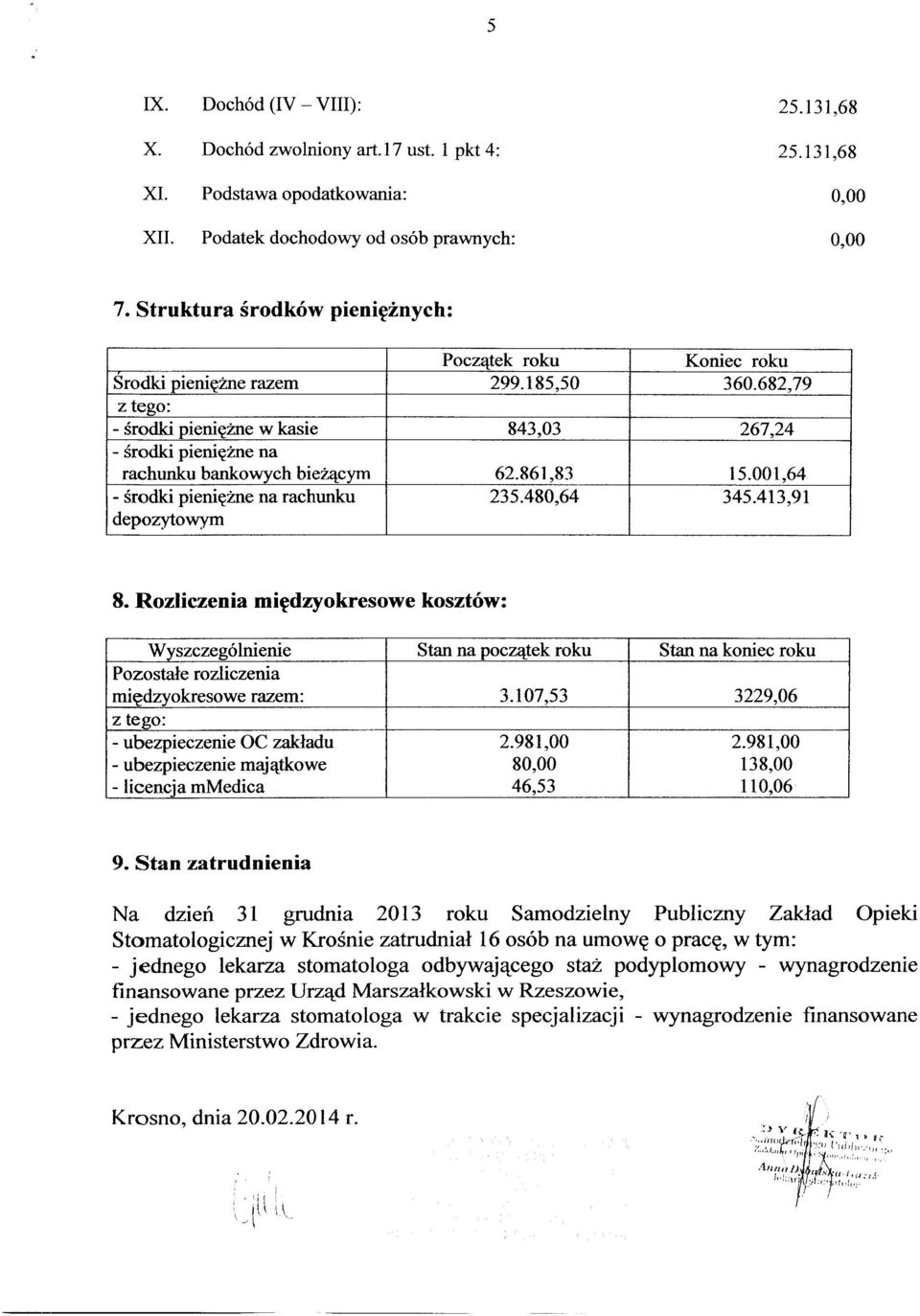 682,79 z tego: - środki pieniężne w kasie 843,03 267,24 - środki pieniężne na rachunku bankowych bieżącym 62.861,83 15.001,64 - środki pieniężne na rachunku 235.480,64 345.413,91 depozytowym 8.