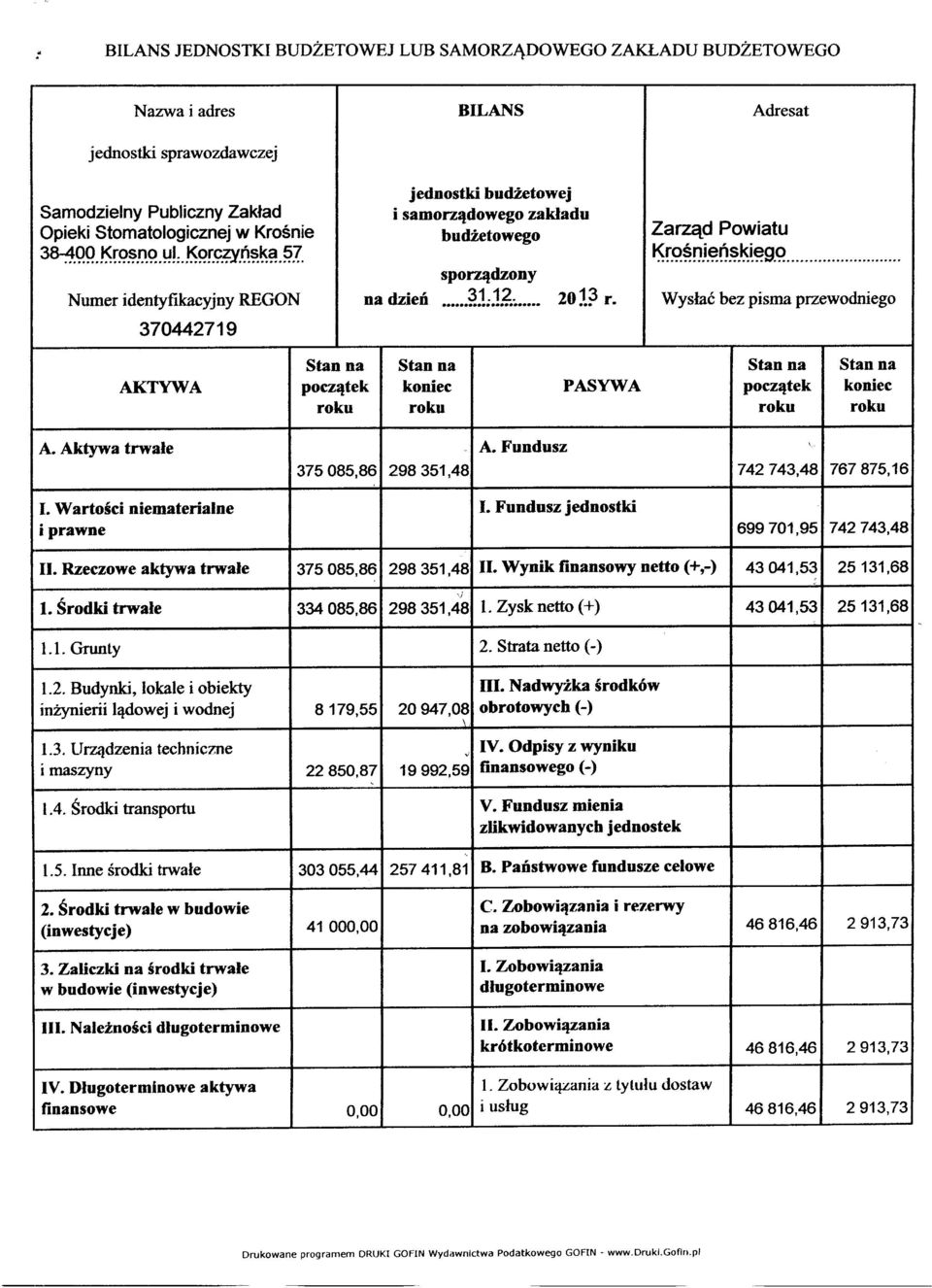 Wysłać bez pisma przewodniego 370442719 Stan na Stan na Stan na Stan na AKTYWA początek koniec PASYWA początek koniec roku roku roku roku A. Aktywa trwałe A.