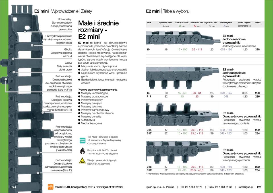 Dostępna budowa dwuczęściowa, otwierany wzdłuż zewnętrznego promienia (erie 1/17) Rożne rodzaje: Dostępna budowa jednoczęściowa, otwierany wzdłuż wewnętrznego promienia z uchwytem do otwierania
