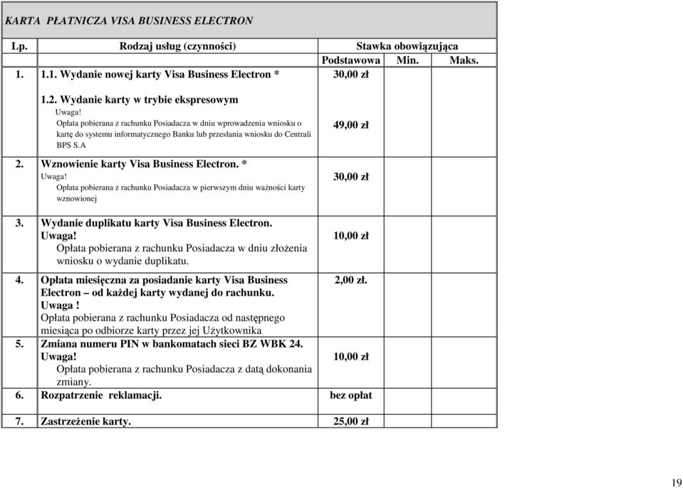Wznowienie karty Visa Business Electron. * Opłata pobierana z rachunku Posiadacza w pierwszym dniu waŝności karty wznowionej 49,00 zł 30,00 zł 3. Wydanie duplikatu karty Visa Business Electron.