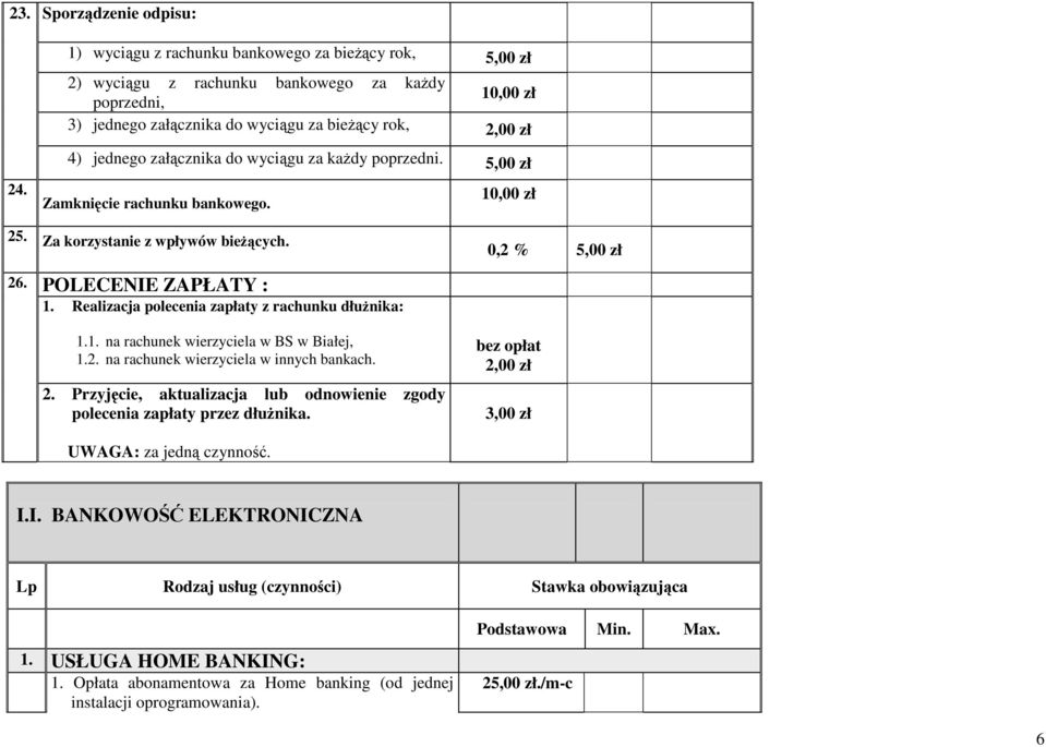 Realizacja polecenia zapłaty z rachunku dłuŝnika: 1.1. na rachunek wierzyciela w BS w Białej, 1.2. na rachunek wierzyciela w innych bankach. 2.