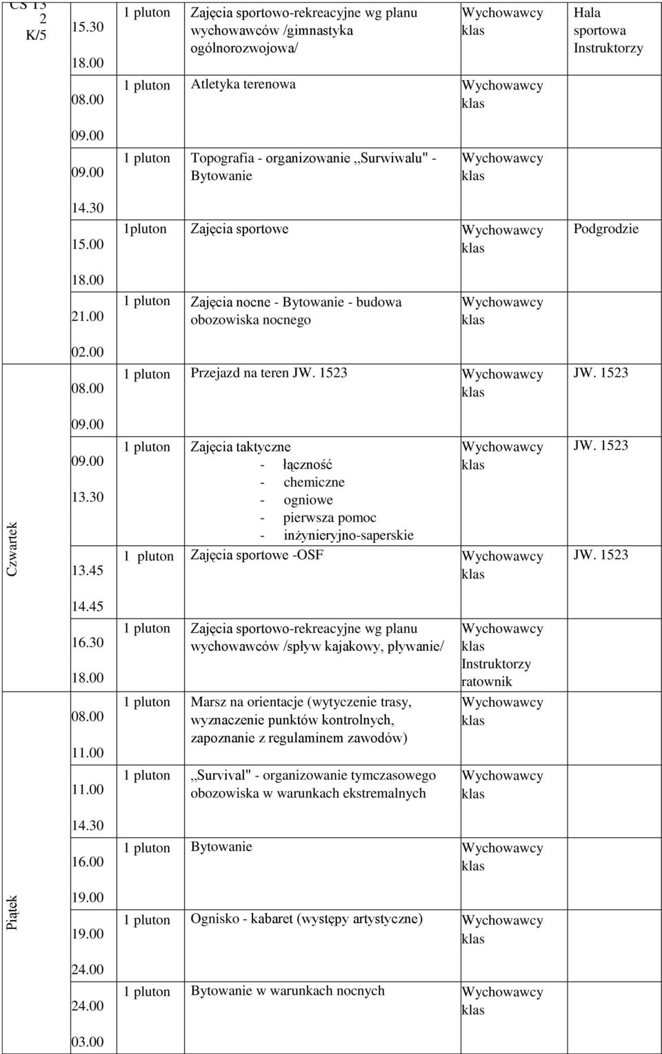 00 1 pluton Zajęcia nocne - Bytowanie - budowa obozowiska nocnego 02.00 08.00 1 pluton Przejazd na teren 13.