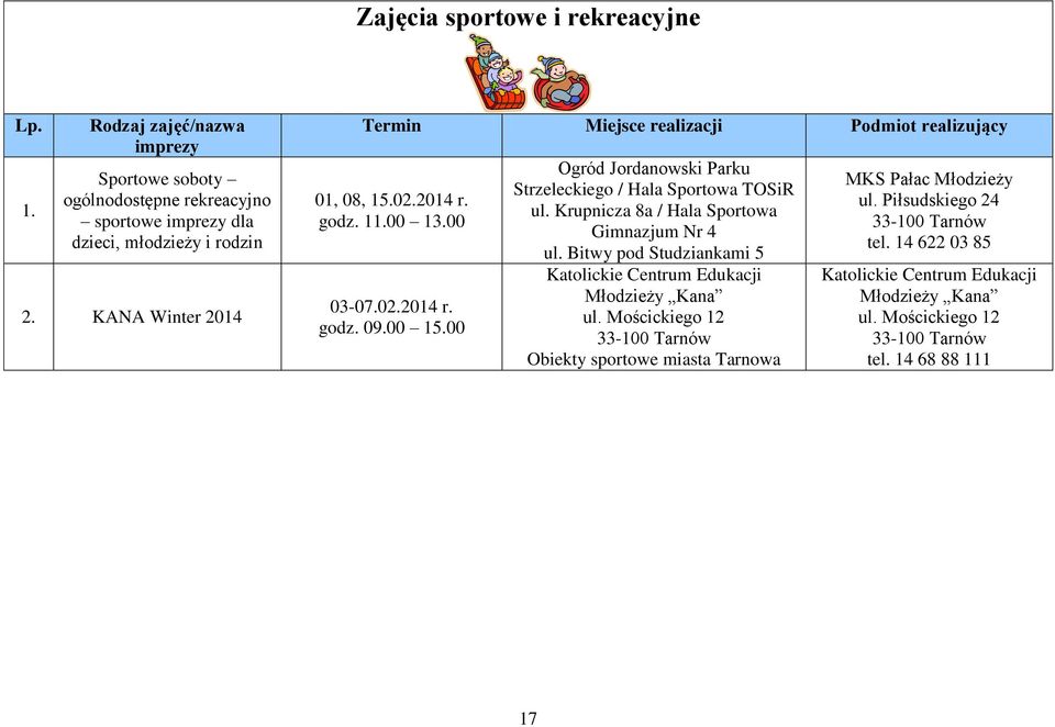 00 Ogród Jordanowski Parku Strzeleckiego / TOSiR ul. Krupnicza 8a / Gimnazjum Nr 4 ul.