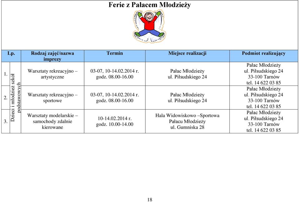 samochody zdalnie kierowane 03-07, 10-14.02.2014 r. godz. 08.00-16.00 03-07, 10-14.02.2014 r. godz. 08.00-16.00 10-14.