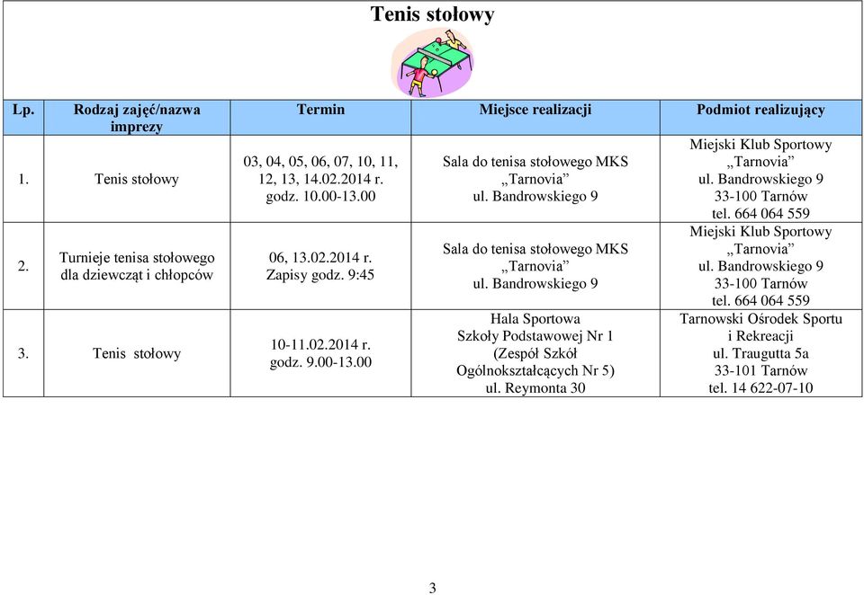 00 06, 13.02.2014 r. Zapisy godz. 9:45 10-102.2014 r. godz. 9.00-13.