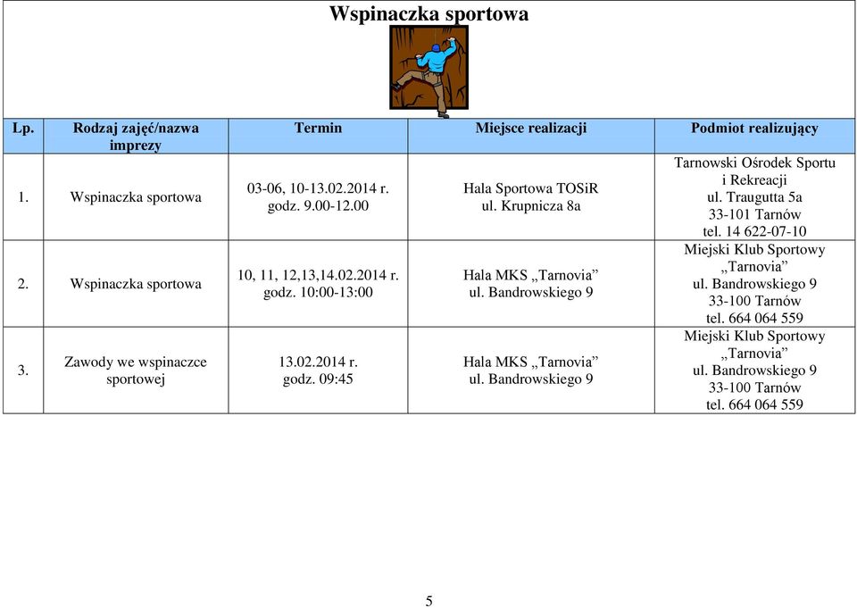 Krupnicza 8a Hala MKS Tarnovia Hala MKS Tarnovia Tarnowski Ośrodek Sportu i Rekreacji ul.