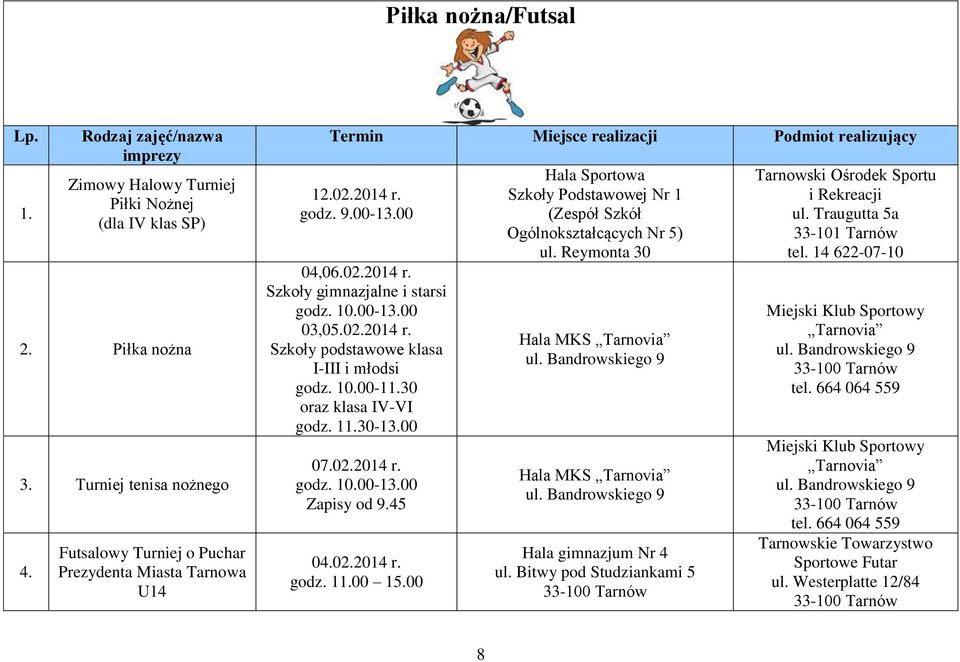 45 04.02.2014 r. godz. 100 15.00 Szkoły Podstawowej Nr 1 (Zespół Szkół Ogólnokształcących Nr 5) ul. Reymonta 30 Hala MKS Tarnovia Hala MKS Tarnovia Hala gimnazjum Nr 4 ul.