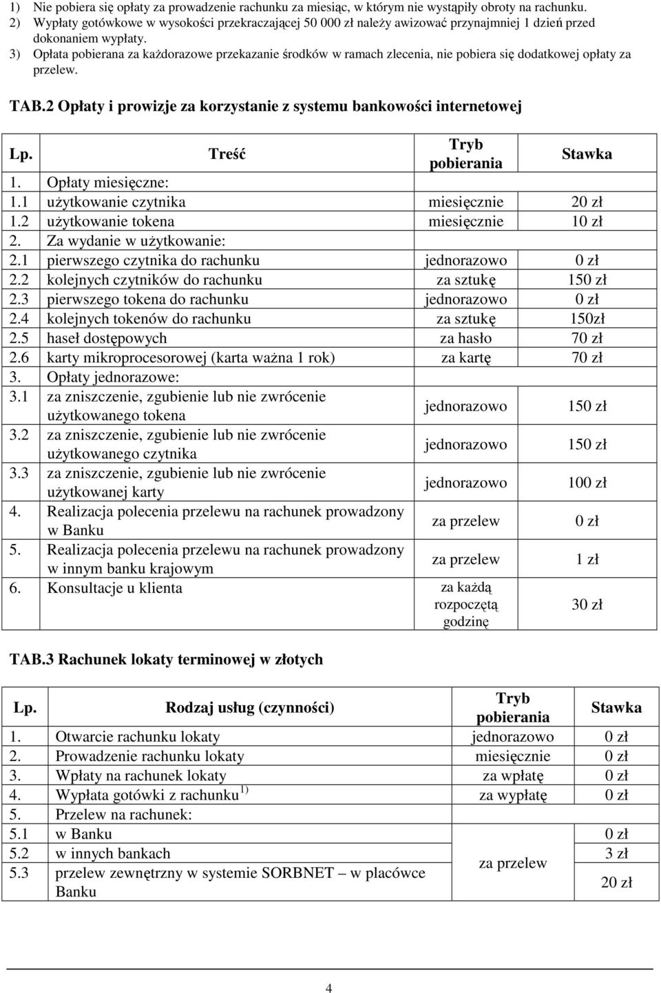 3) Opłata pobierana za kaŝdorazowe przekazanie środków w ramach zlecenia, nie pobiera się dodatkowej opłaty za przelew. TAB.