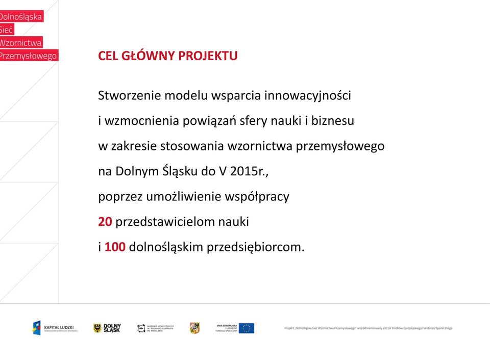 wzornictwa przemysłowego na Dolnym Śląsku do V 2015r.