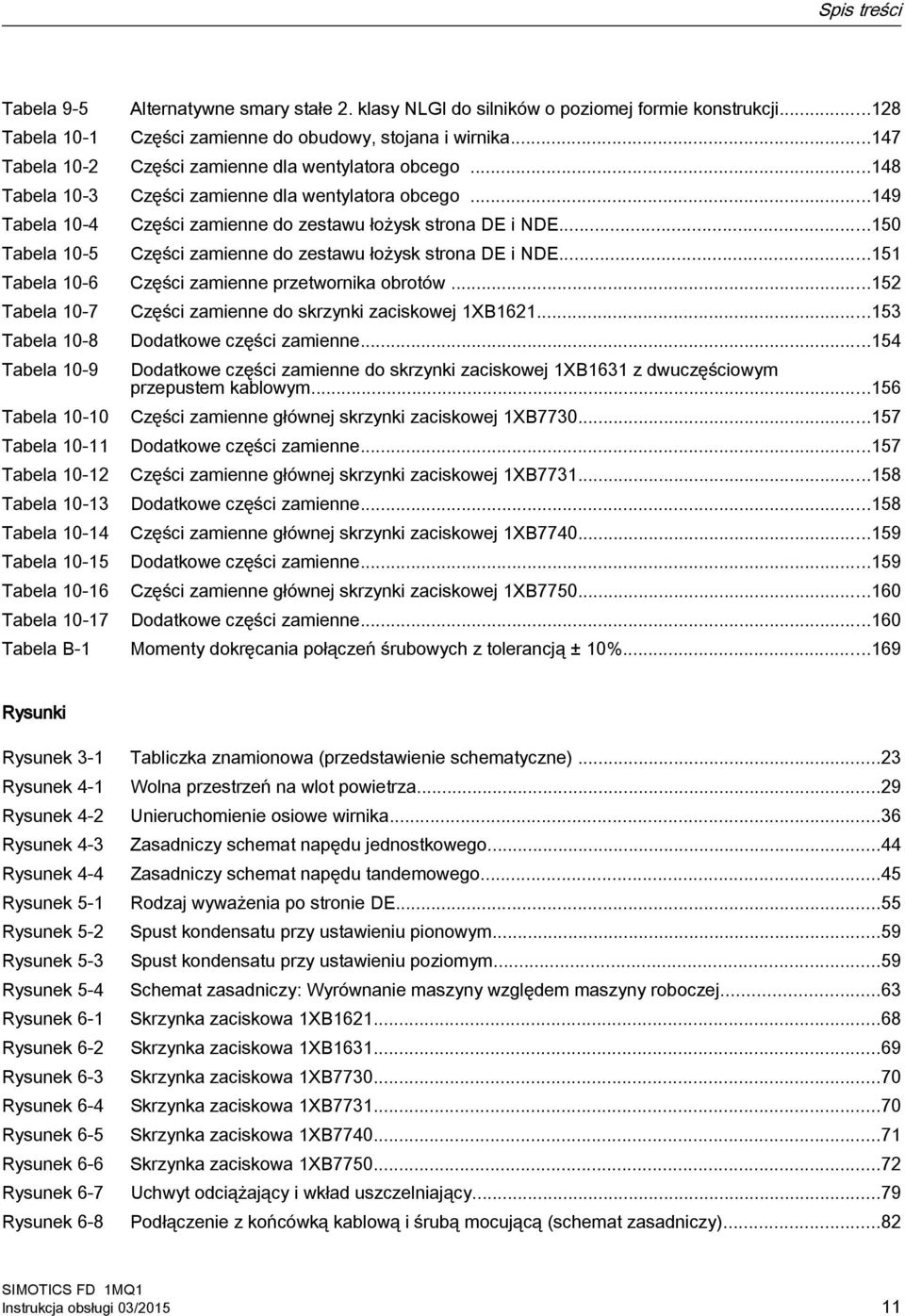..150 Części zamienne do zestawu łożysk strona DE i NDE...151 Tabela 10-6 Części zamienne przetwornika obrotów.