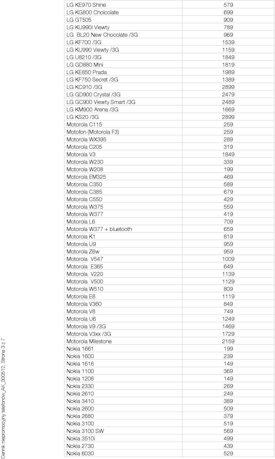 2899 Motorola C115 259 Motofon (Motorola F3) 259 Motorola WX395 289 Motorola C205 319 Motorola V3 1849 Motorola W230 339 Motorola W208 199 Motorola EM325 469 Motorola C350 589 Motorola C385 679