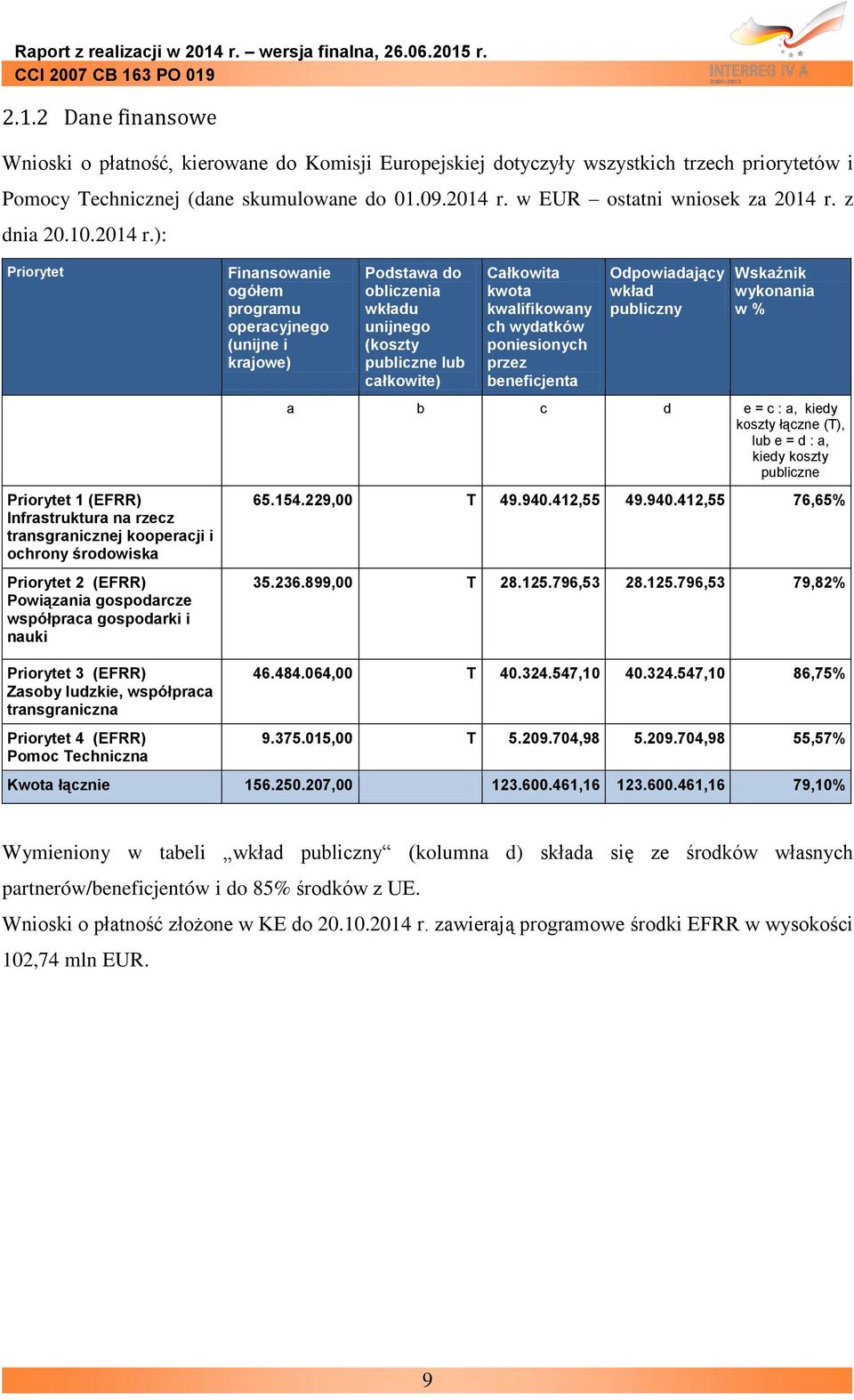z dnia 20.10.2014 r.