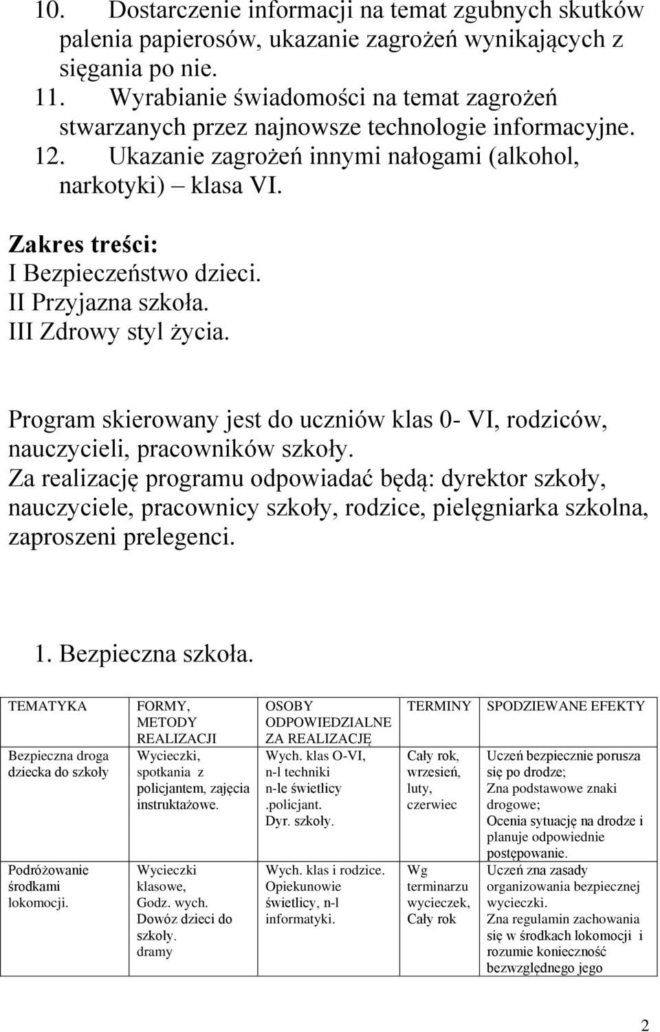 Zakres treści: I Bezpieczeństwo dzieci. II Przyjazna szkoła. III Zdrowy styl życia. Program skierowany jest do uczniów klas 0- VI, rodziców, nauczycieli, pracowników szkoły.