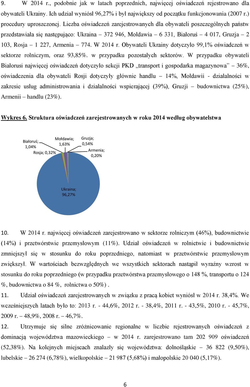 Liczba oświadczeń zarejestrowanych dla obywateli poszczególnych państw przedstawiała się następująco: Ukraina 372 946, Mołdawia 6 331, Białoruś 4 017, Gruzja 2 103, Rosja 1 227, Armenia 774. W 2014 r.