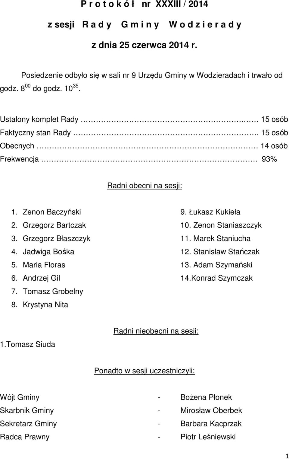 Zenon Staniaszczyk 3. Grzegorz Błaszczyk 11. Marek Staniucha 4. Jadwiga Bośka 12. Stanisław Stańczak 5. Maria Floras 13. Adam Szymański 6. Andrzej Gil 14.Konrad Szymczak 7. Tomasz Grobelny 8.