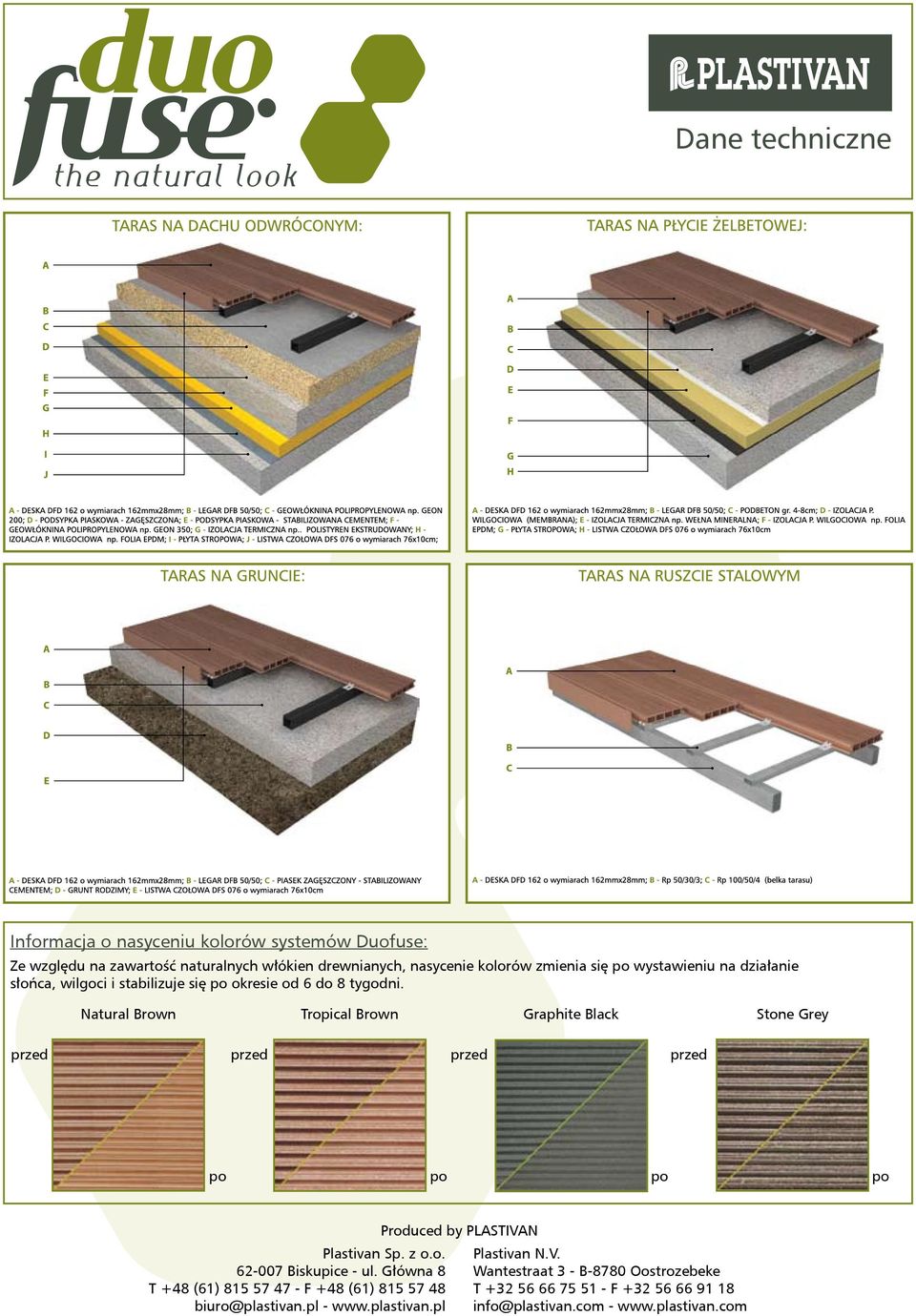 Natural Brown Tropical Brown Graphite Black Stone Grey przed przed przed przed po po po po Plastivan Sp. z o.o. 62-007 Biskupice - ul.