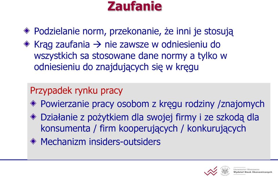 rynku pracy Powierzanie pracy osobom z kręgu rodziny /znajomych Działanie z pożytkiem dla swojej