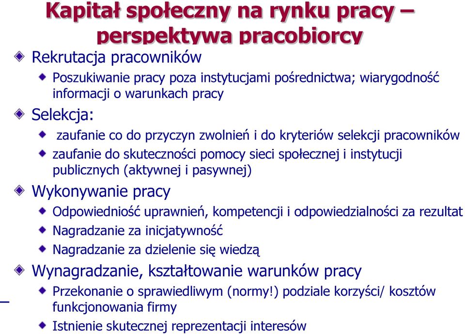i pasywnej) Wykonywanie pracy Odpowiedniość uprawnień, kompetencji i odpowiedzialności za rezultat Nagradzanie za inicjatywność Nagradzanie za dzielenie się wiedzą