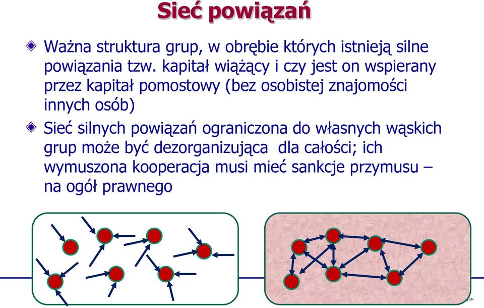 znajomości innych osób) Sieć silnych powiązań ograniczona do własnych wąskich grup może