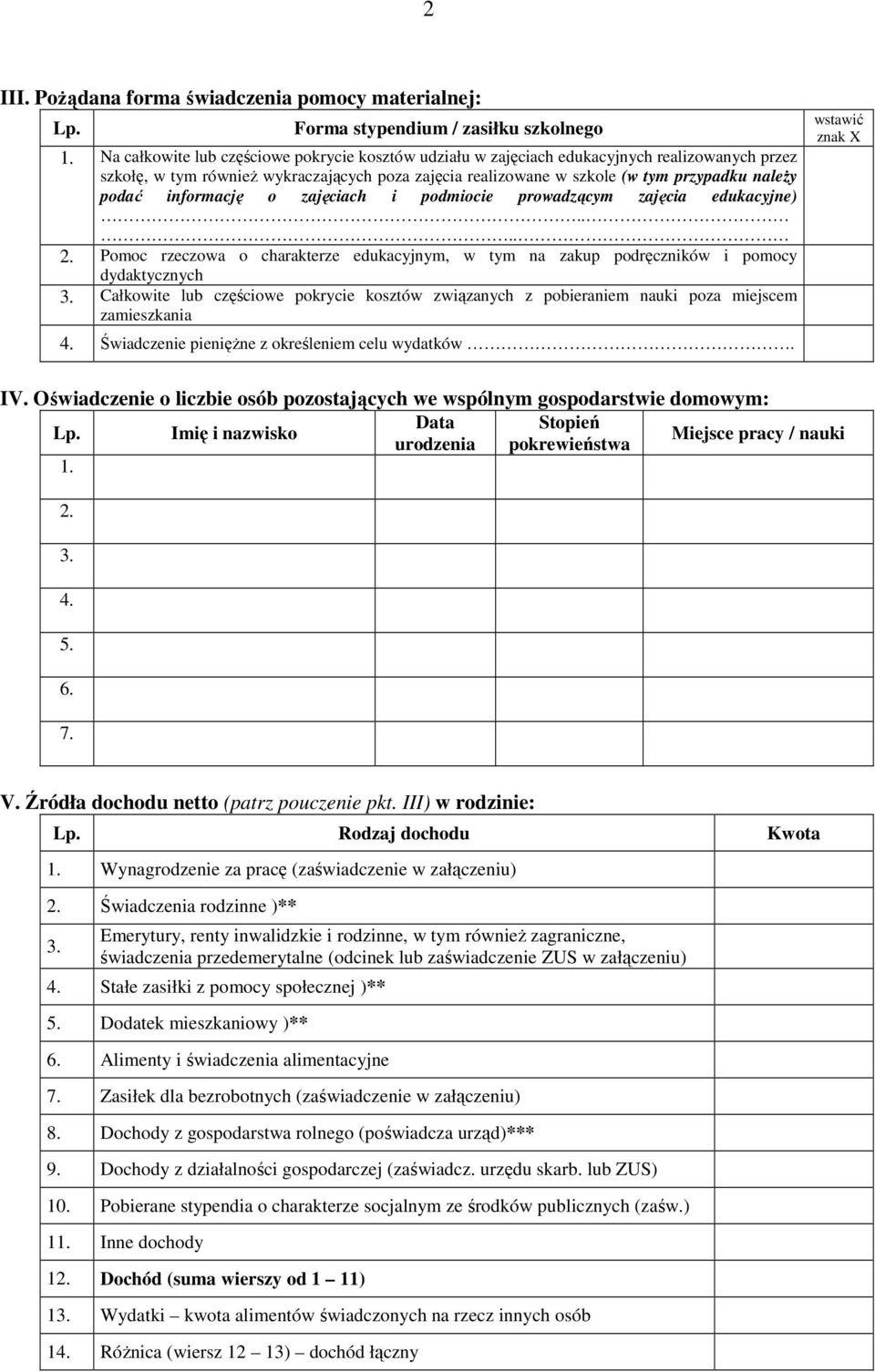 informację o zajęciach i podmiocie prowadzącym zajęcia edukacyjne).... 2. Pomoc rzeczowa o charakterze edukacyjnym, w tym na zakup podręczników i pomocy dydaktycznych 3.