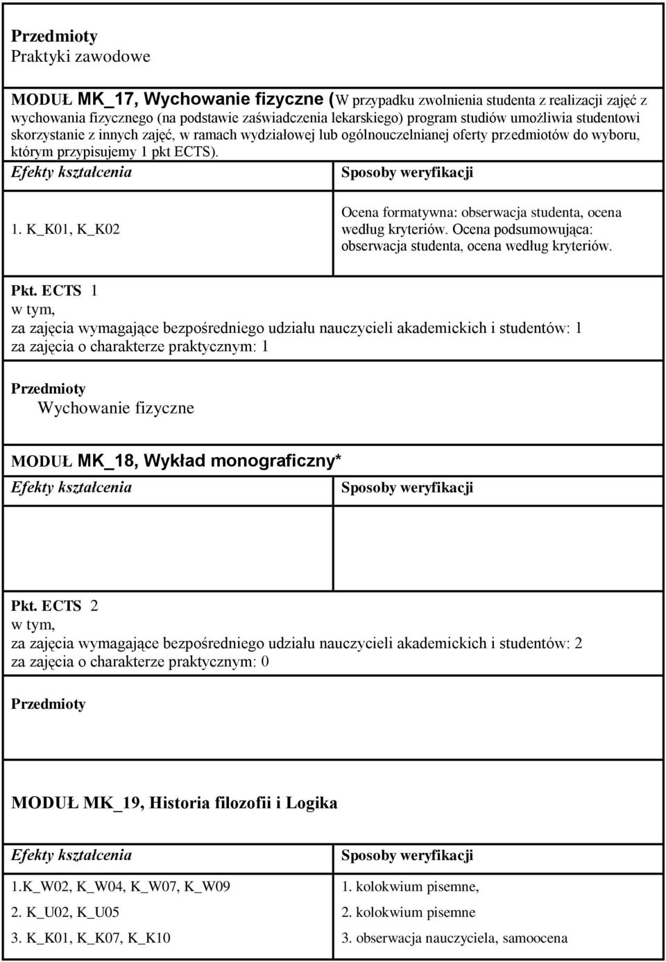 pkt ECTS). 1. K_K01, K_K02 Ocena formatywna: obserwacja studenta, ocena według kryteriów. Ocena podsumowująca: obserwacja studenta, ocena według kryteriów. Pkt.