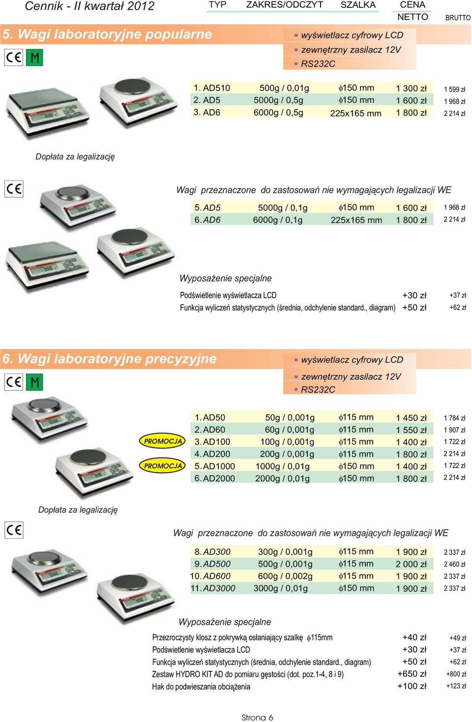 AD6 5000g / 0,1g 6000g / 0,1g 150 mm 225x165 mm 1 60 1 80 1 968 z³ 2 214 z³ Podœwietlenie wyœwietlacza LCD Funkcja wyliczeñ statystycznych (œrednia, odchylenie standard.