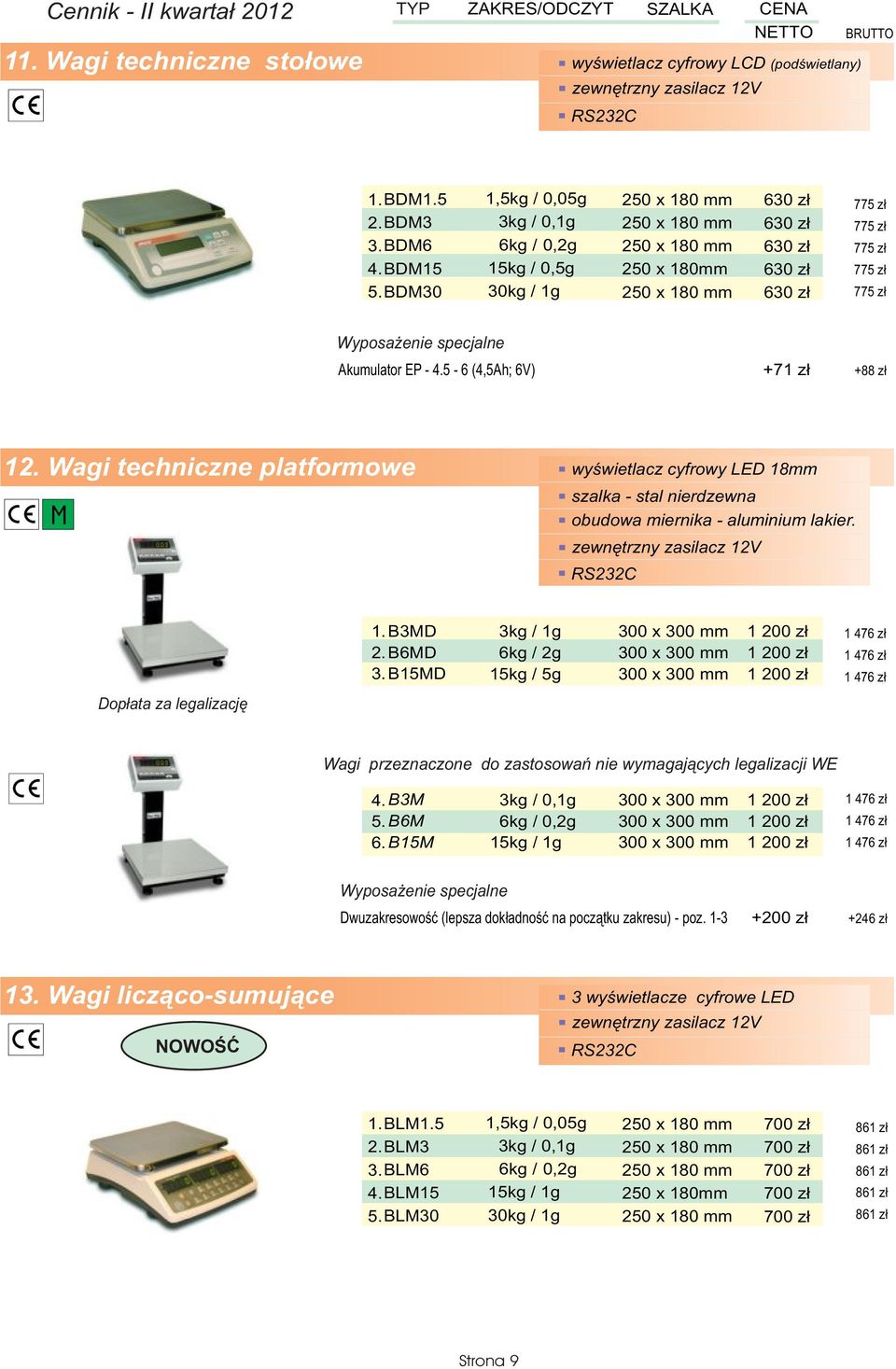 (4,5Ah; 6V) +71 z³ +88 z³ 1 Wagi techniczne platformowe szalka - stal nierdzewna obudowa miernika - aluminium lakier.