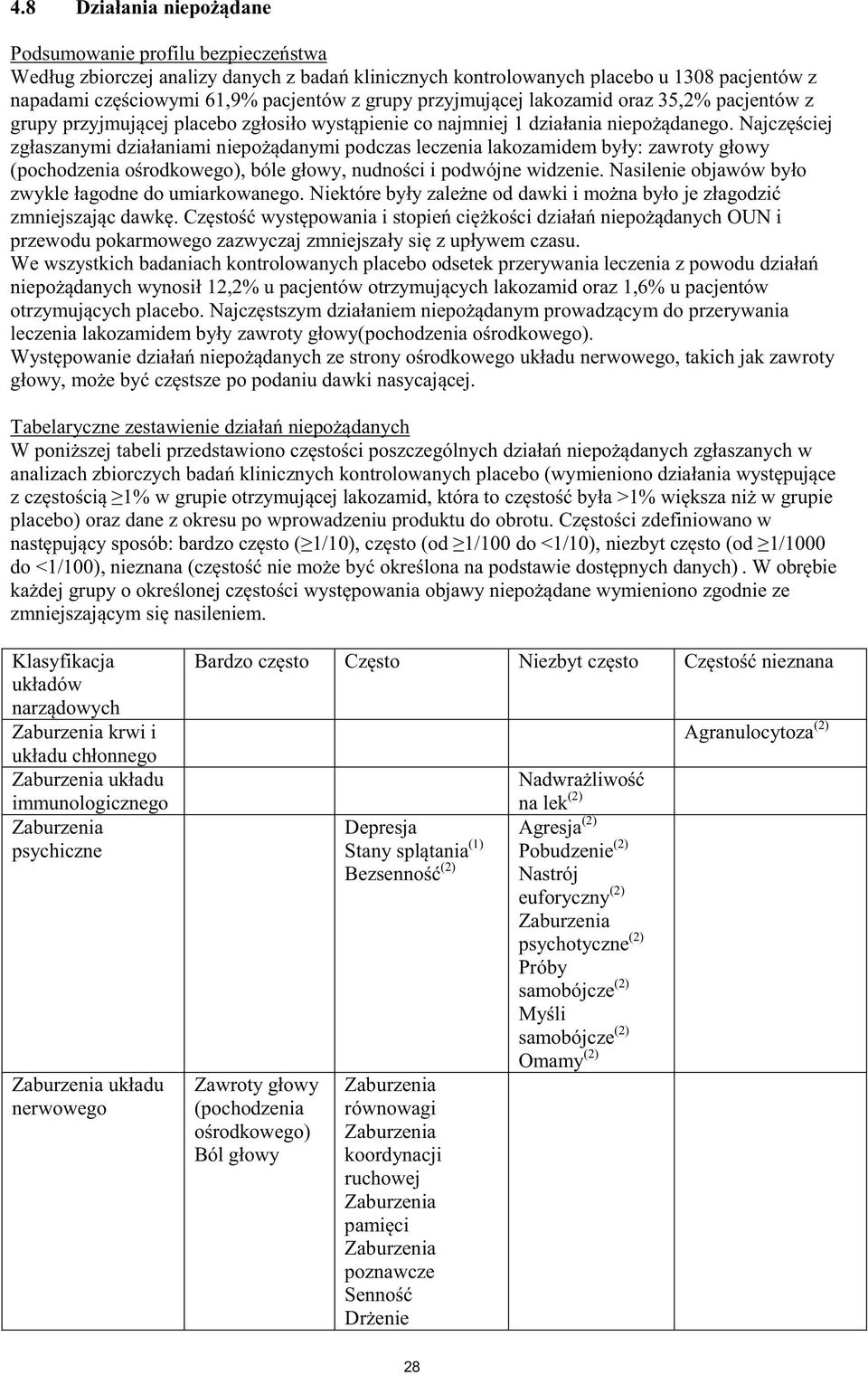 okresu po wprowadzeniu produktu do obrotu do <1/100) anych) Klasyfikacja krwi i immunologicznego psychiczne nerwowego (pochodzenia