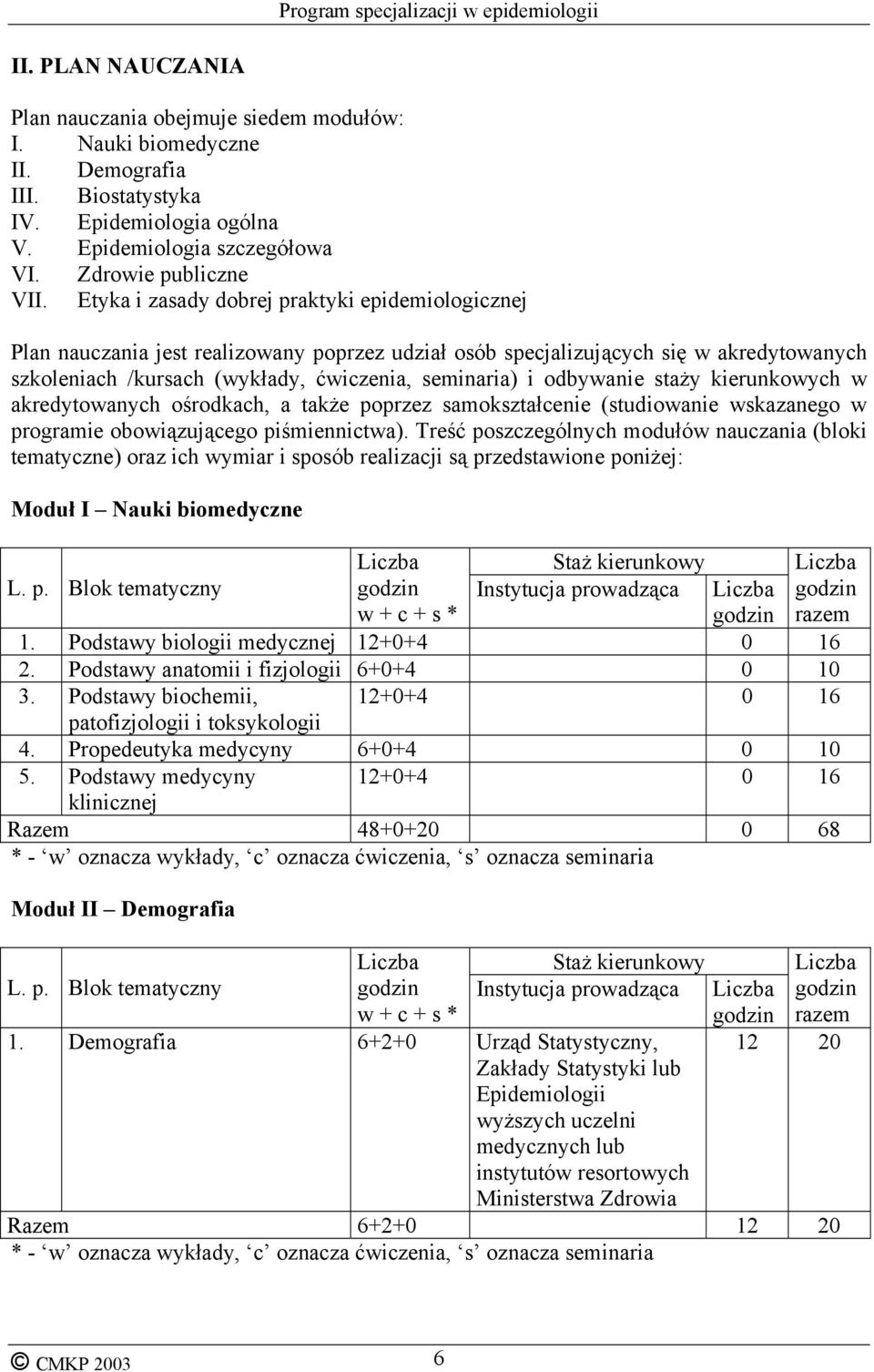 odbywanie staży kierunkowych w akredytowanych ośrodkach, a także poprzez samokształcenie (studiowanie wskazanego w programie obowiązującego piśmiennictwa).