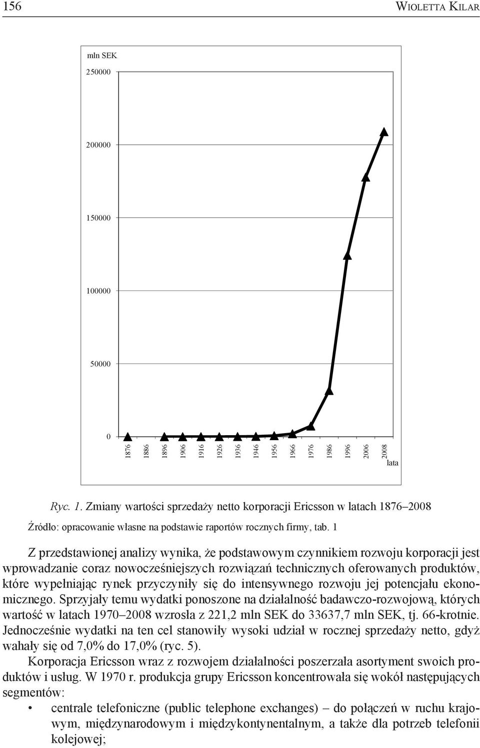 przyczyniły się do intensywnego rozwoju jej potencjału ekonomicznego.