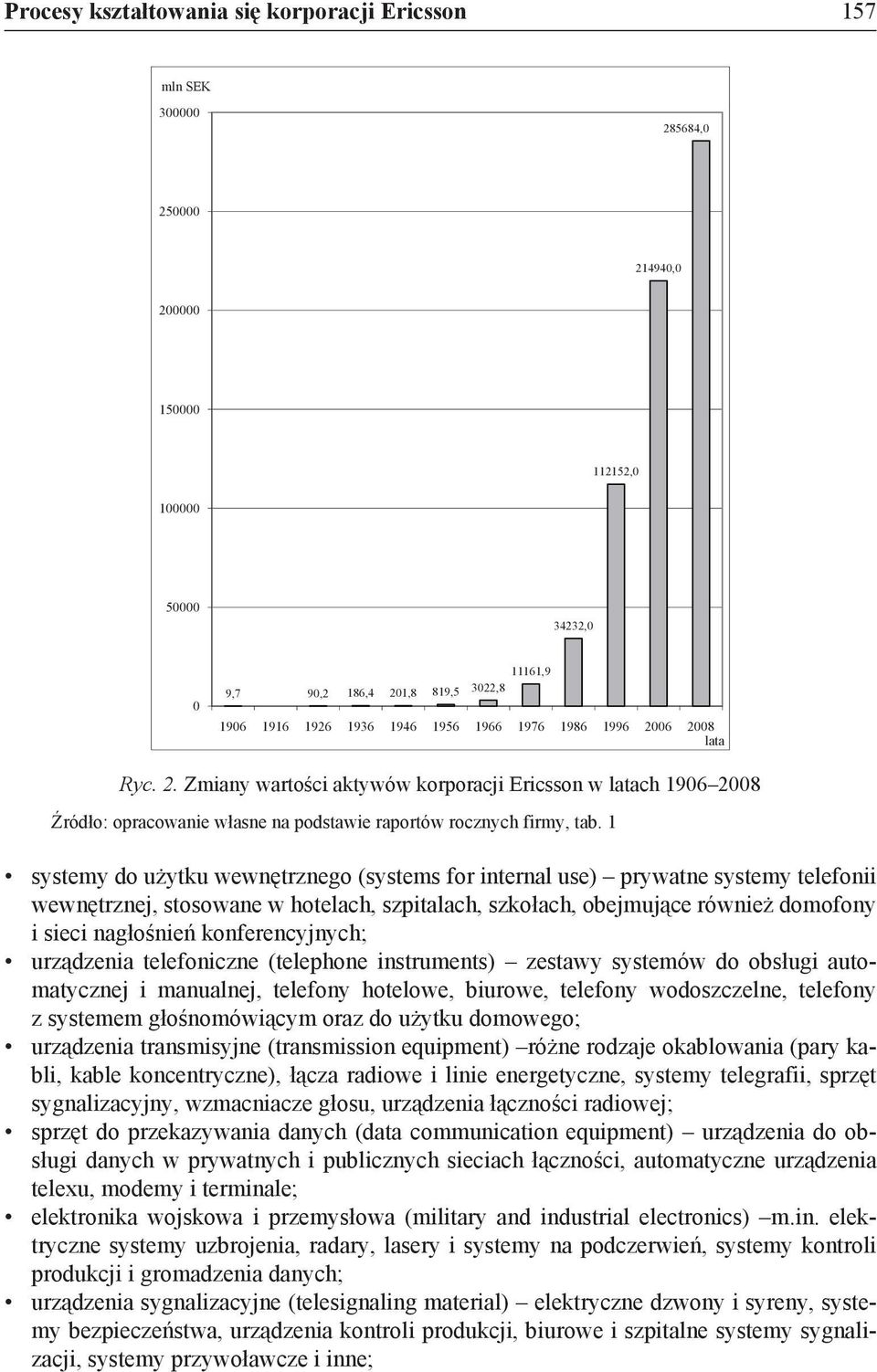 1 systemy do użytku wewnętrznego (systems for internal use) prywatne systemy telefonii wewnętrznej, stosowane w hotelach, szpitalach, szkołach, obejmujące również domofony i sieci nagłośnień