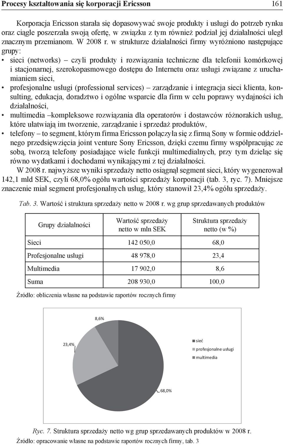 w strukturze działalności firmy wyróżniono następujące grupy: sieci (networks) czyli produkty i rozwiązania techniczne dla telefonii komórkowej i stacjonarnej, szerokopasmowego dostępu do Internetu