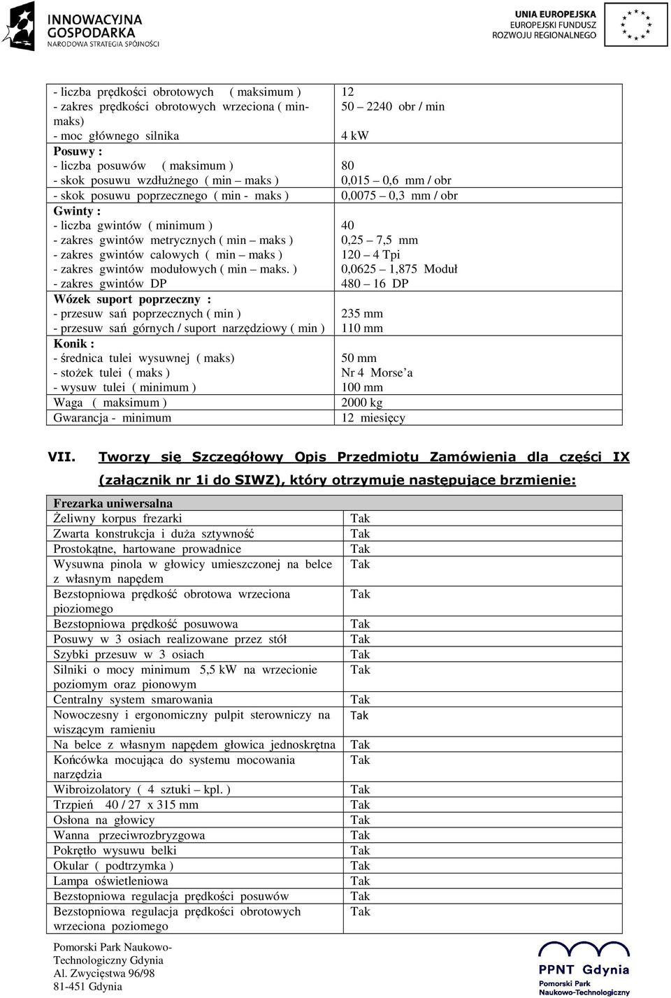 gwintów calowych ( min maks ) - zakres gwintów modułowych ( min maks.