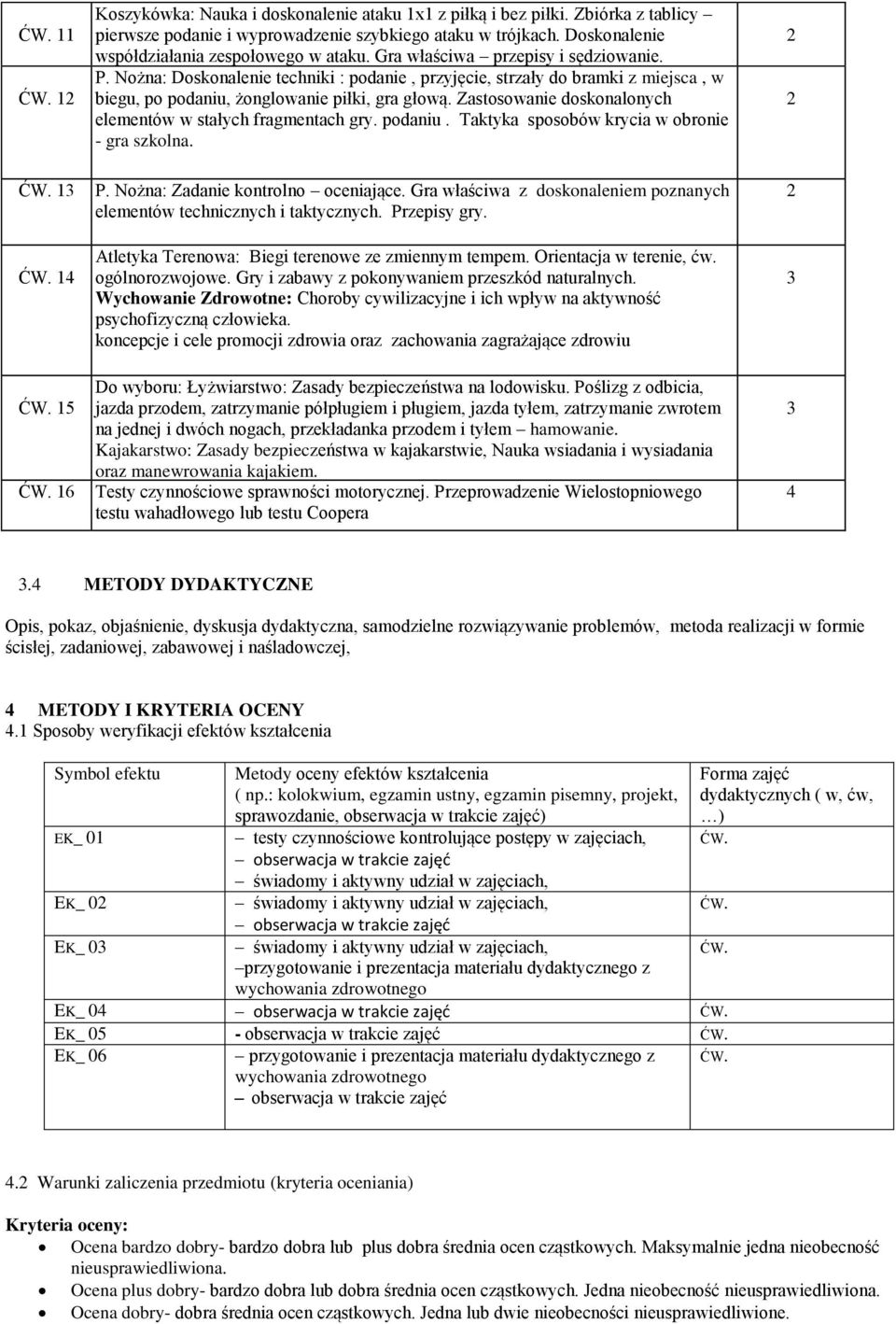 Nożna: Doskonalenie techniki : podanie, przyjęcie, strzały do bramki z miejsca, w biegu, po podaniu, żonglowanie piłki, gra głową. Zastosowanie doskonalonych elementów w stałych fragmentach gry.