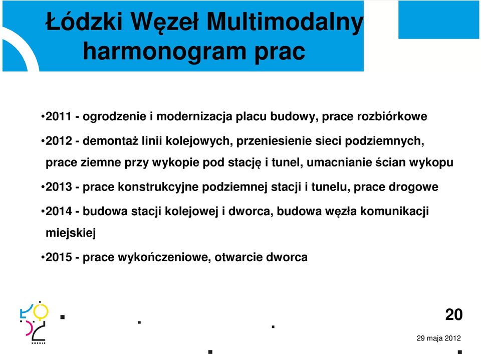 umacnianie ścian wykopu 2013 - prace konstrukcyjne podziemnej stacji i tunelu, prace drogowe 2014 -