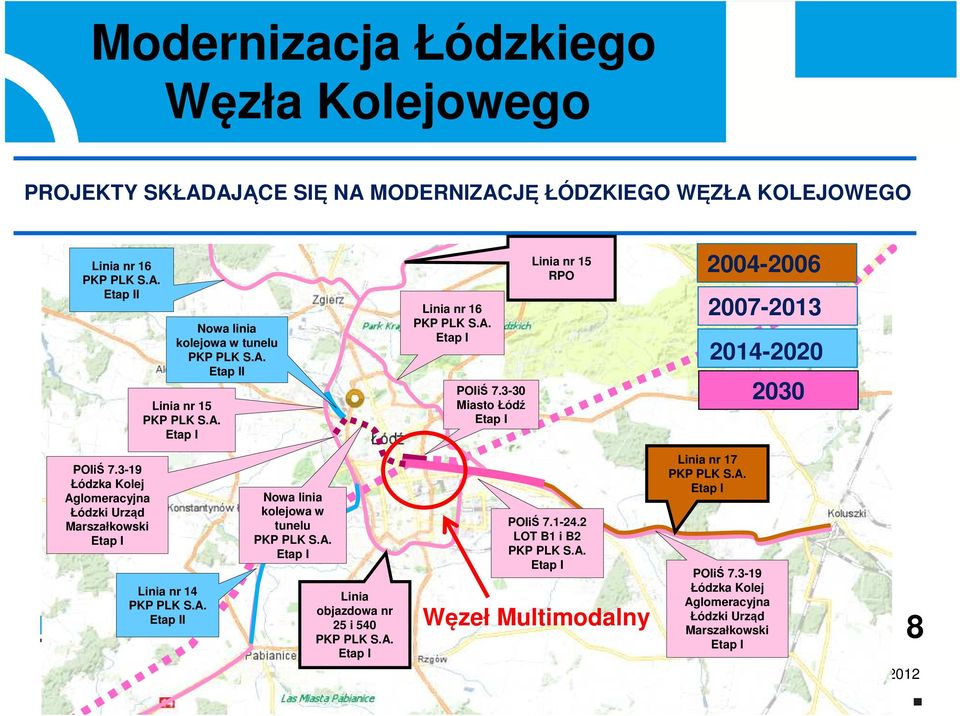 3-19 Łódzka Kolej Aglomeracyjna Łódzki Urząd Marszałkowski Etap I Linia nr 14 PKP PLK S.A. Etap II Nowa linia kolejowa w tunelu PKP PLK S.A. Etap I Linia objazdowa nr 25 i 540 PKP PLK S.