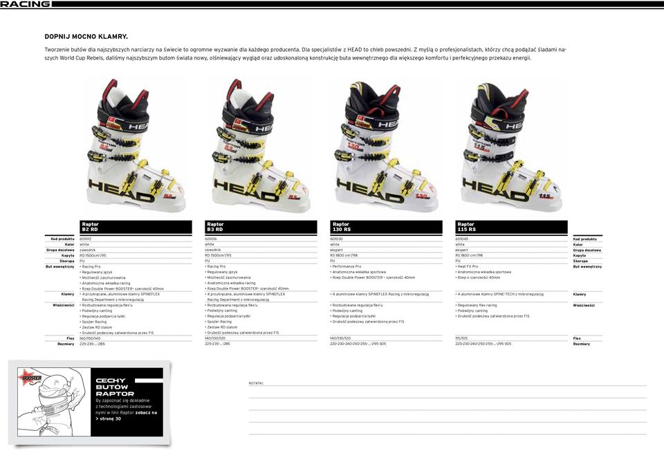większego komfortu i perfekcyjnego przekazu energii. Raptor B2 RD Raptor B3 RD Raptor 130 RS Raptor 115 RS chnology onary buckle concept with a constant closure point for ophout pressure points.