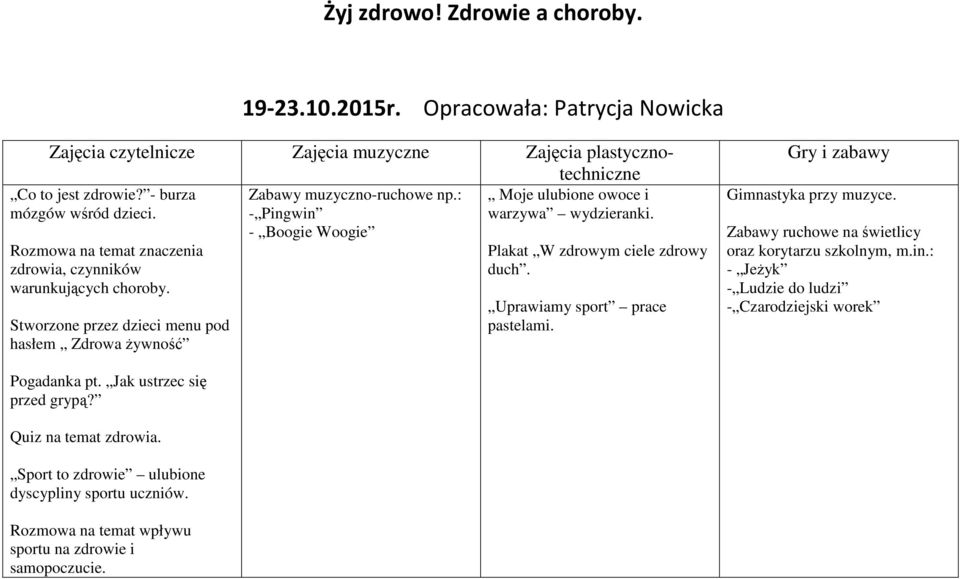 : - Pingwin - Boogie Woogie Moje ulubione owoce i warzywa wydzieranki. Plakat W zdrowym ciele zdrowy duch. Uprawiamy sport prace pastelami. Gimnastyka przy muzyce.