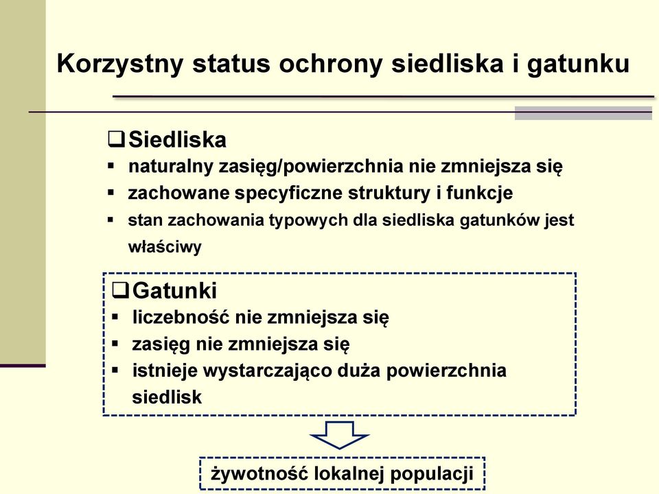 dla siedliska gatunków jest właściwy Gatunki liczebność nie zmniejsza się zasięg nie